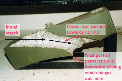 APFSDS penetration